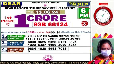 sikkim lottery result 8pm|SIKIM LOTTOS .